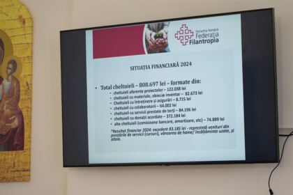 Adunarea Generală a Federaţiei Filantropia, în Arhiepiscopia Dunării de Jos – fotografia 14